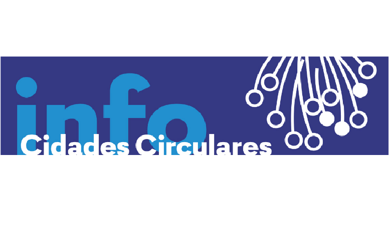 Infocidades Circulares